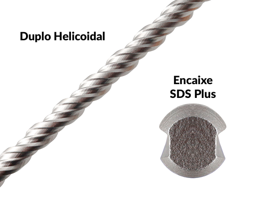 Broca SDS PLUS